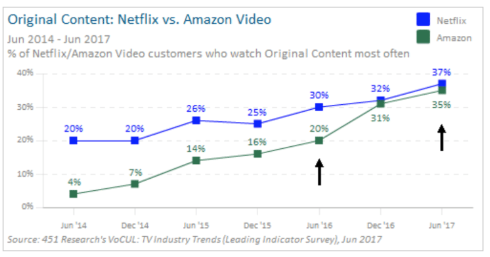 flixhqbz The Rise of Original Content