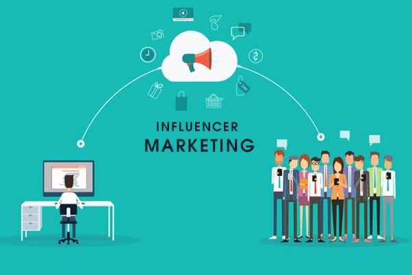 The Power of Influencer Marketing