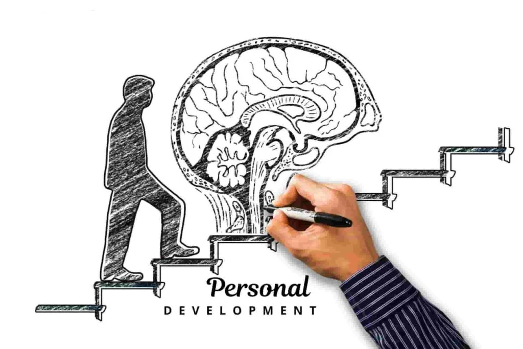 The Power of Personal Development